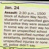 Unspecified